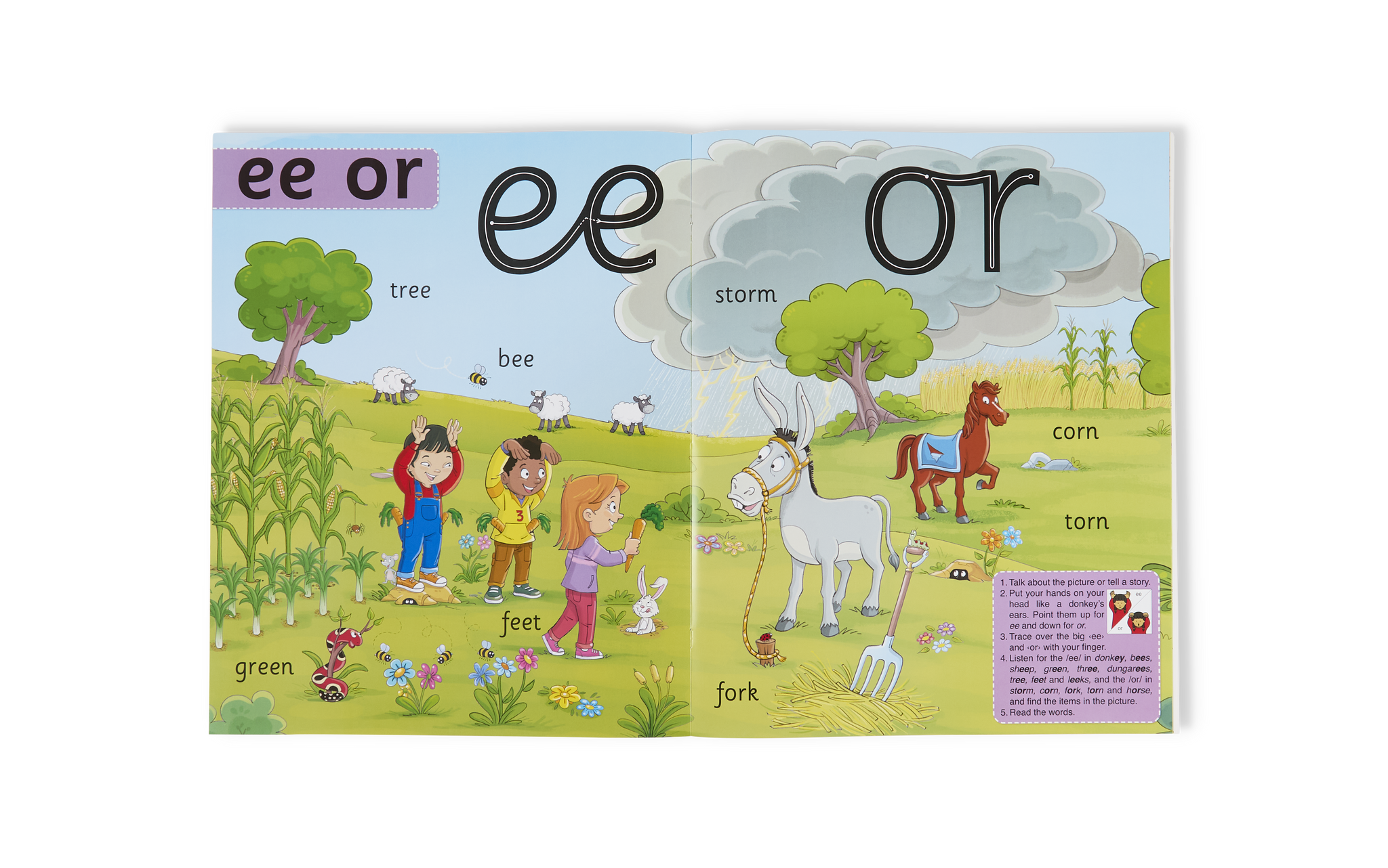 Finger Phonics Big Books 1–7 – Jolly Learning India